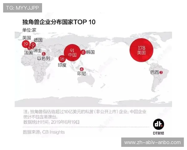 英超球队值：英超球队的市场估值和财务状况