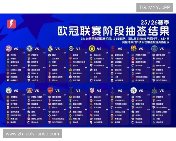 欧冠只有二法甲球队：欧冠参赛的法甲球队数量与表现分析