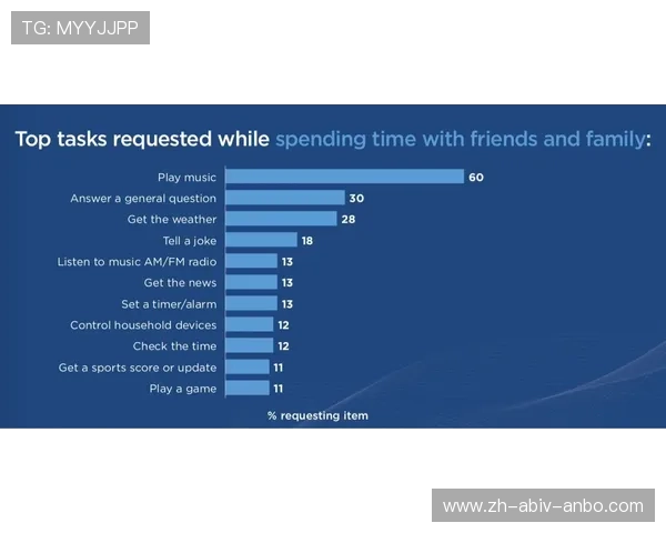 秦皇岛康乐佳健身器材的地区分布与用户满意度调查