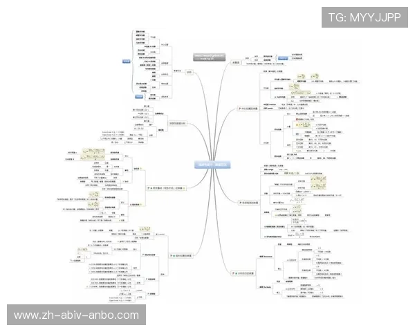 足球赛事中的技术分析与数据挖掘 足球赛事中的技术分析与数据挖掘